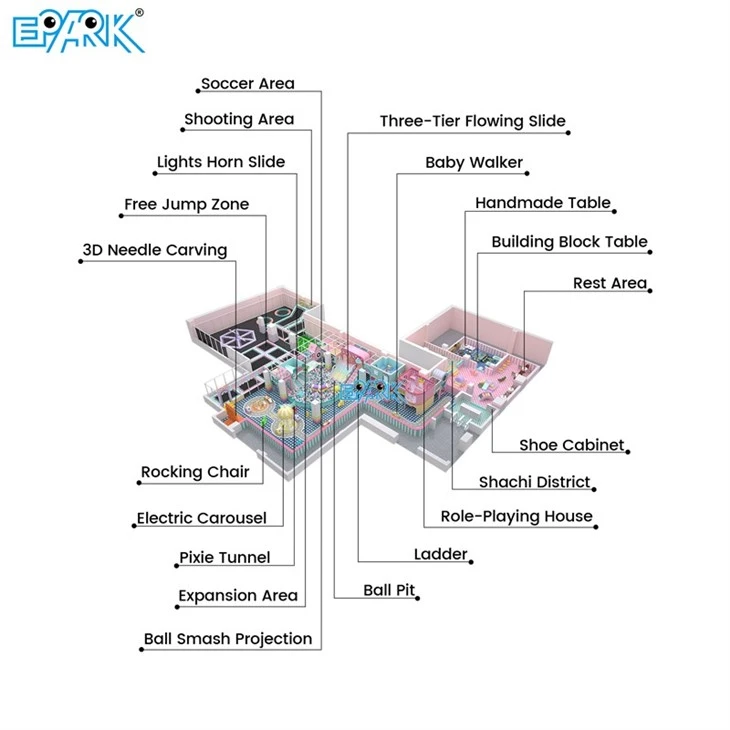 750m² Custom Indoor Playground For Kids suppliers