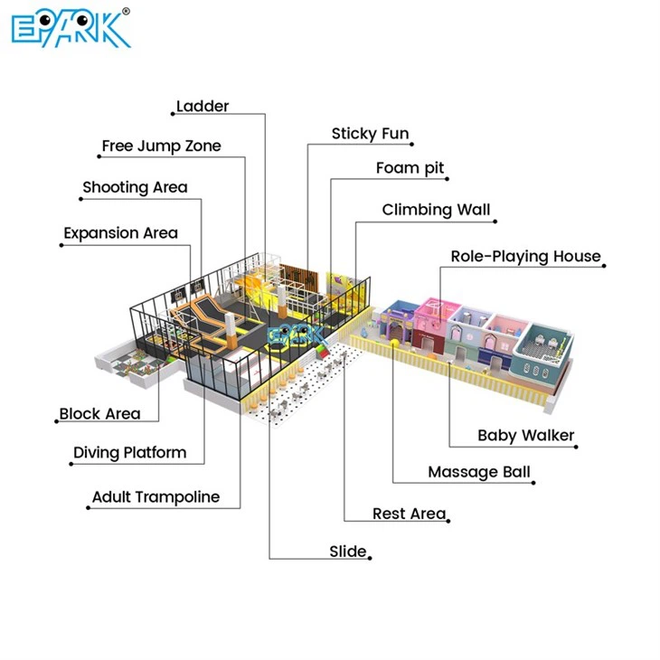 Kids’ 434m² Rainbow Indoor Playground suppliers